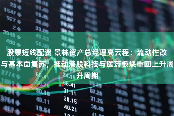 股票短线配资 景林资产总经理高云程：流动性改善与基本面复苏，推动港股科技与医药板块重回上升周期